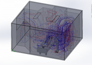 Solidworks Flow hospital mass